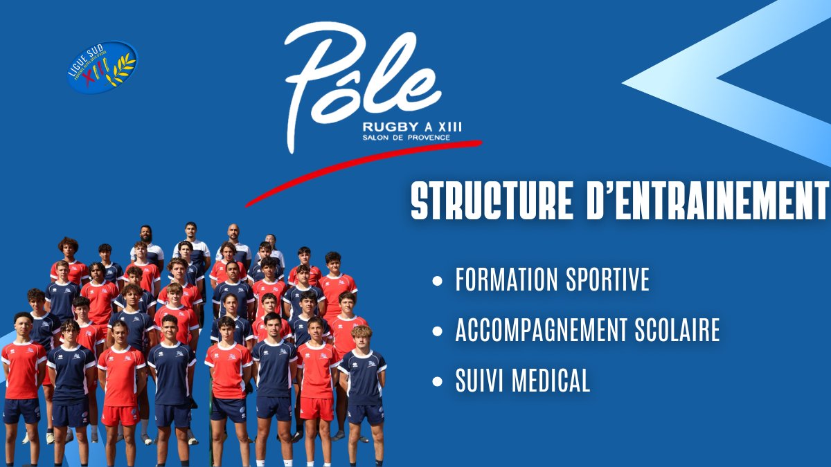 Développement